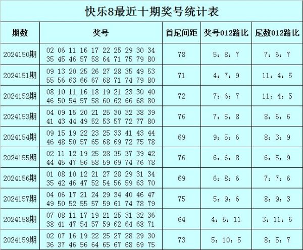 012路比为3：2：5欧洲杯买球推荐网站