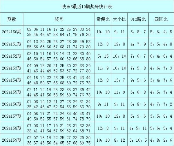 偶数号码较冷开出49个欧洲杯买球手机app