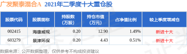 欧洲杯买球手机app格林11分6篮板3抢断体育集锦