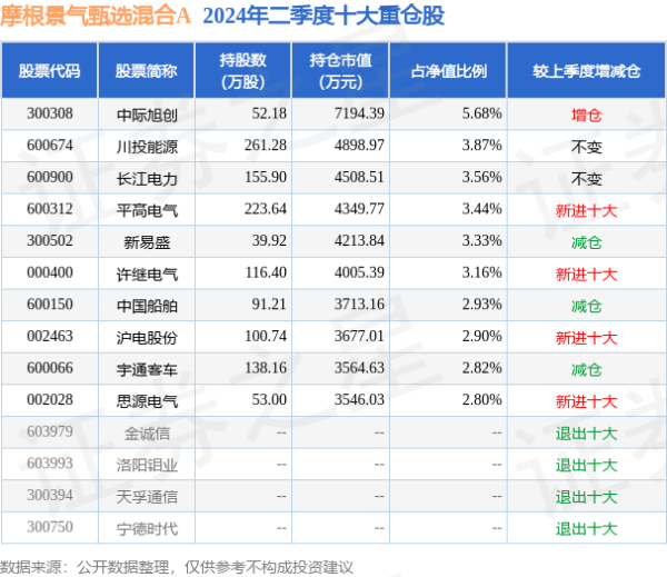 欧洲杯买球排行现时的比赛和咱们小的本事差距太大了体育集锦