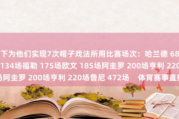 以下为他们实现7次帽子戏法所用比赛场次：哈兰德 68场希勒 119场凯恩 134场福勒 175场欧文 185场阿圭罗 200场亨利 220场鲁尼 472场    体育赛事直播